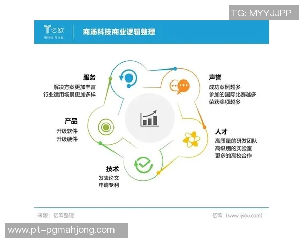 周秀英谈DOTA2职业生涯回顾与未来展望的深度专访